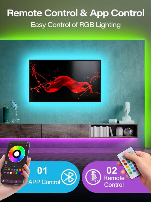 Ledagic 20ft 32-80 Inch, Led Lights for TV, TV Backlight for USB Light Strip with Remote, App Control, RGB Strip Lights