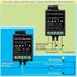 idealWIN Wireless Remote Switch - Remote + App Dual Control for Door Systems,Electric Locks | for Light Switch,Electric