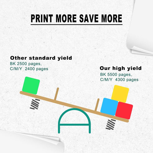 VICTORSTAR 5 Packs Compatible Toner Cartridges 6510 6515?Extra High Yield?5500 BK & 4300 Pages CMY for Xerox Phaser