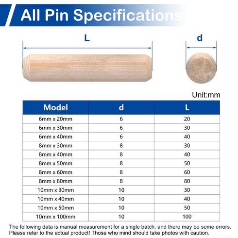 MroMax 20Pcs Wooden Dowel Pins - 8 x 30mm, Approx 5/16" x 1-3/16" Fluted Beveled Hardwood for Furniture DIY Projects