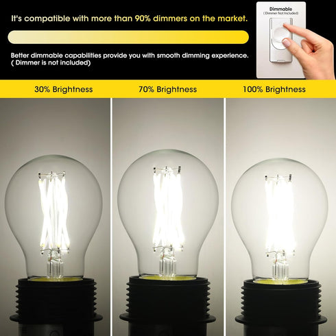 Gozelux A15 Bulbs, Bulbs, Dimmable, E26 6W (60W 5000K 700LM, 6 Pack LED Vintage Edison Clear Glass, Medium Base