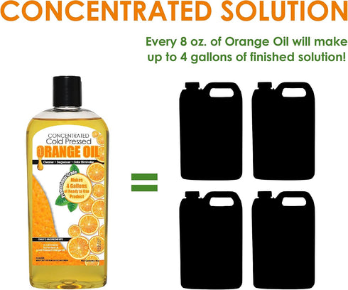 Sanco Industries 8-ounce 4 Cold Pressed Orange Oil Concentrate | Professional Grade All-Purpose Citrus Cleaner