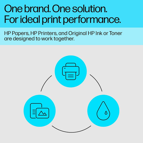 5x7 60 (CH097A) HP Everyday Photo Paper - Designed for HP Inkjet Printers, Glossy, in, sheets