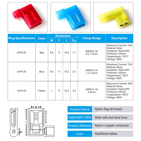 120PCS Nylon Insulated Flag Spade Quick Disconnects, 90 Degree Electrical Female Crimp Terminals AWG22-10