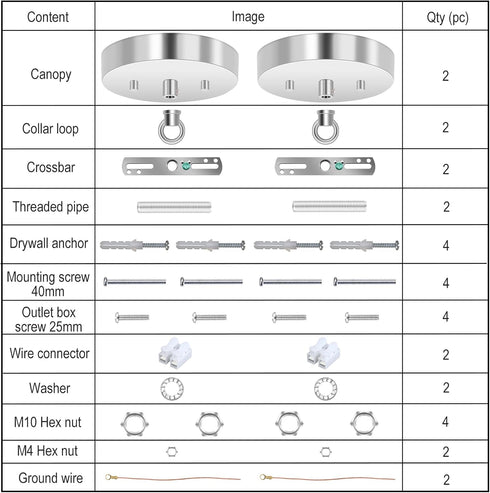 2 Pack 5-1/8 Inches Light Canopy Kit with Heavy Duty Replacement Ceiling Cover Plate & Mounting Hardware for Lighting