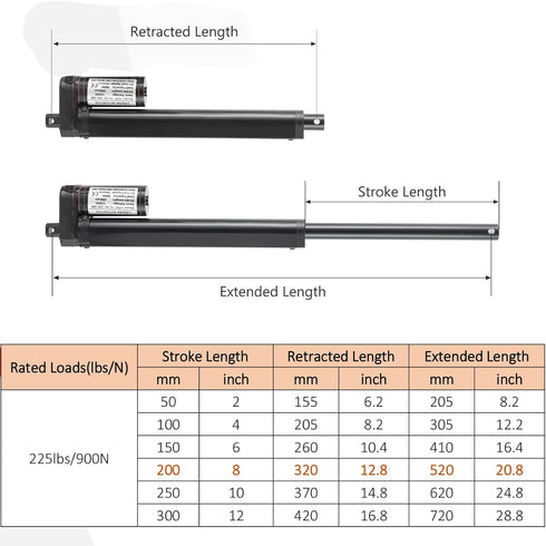 MAOPINER 8" DC12V Stroke Linear Actuator with Mounting Bracket, 900N Maximum Lift for Home Automation (1, 8inch/200mm)