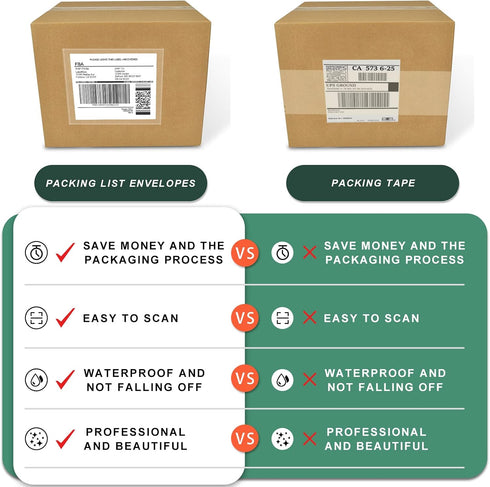 Packing List Pouches 4.5'' X 5.5'', Shipping Label Sleeves, Packing Slip Envelopes, Clear Adhesive Top Loading Packing List (100 Bags) by Tapsin