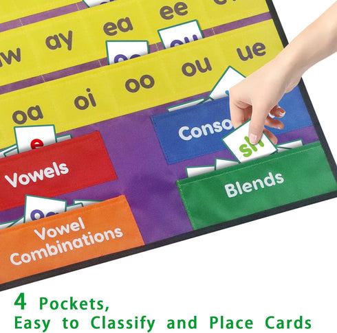Boczif Word Building Center Pocket Chart for Preschool Learning, Word Recognition with Word Families Cards