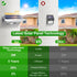 3 iThird Solar Lights Outdoor Motion Sensor, LED Solar Powered Outdoor Lights Stainless Steel Solar Security Light