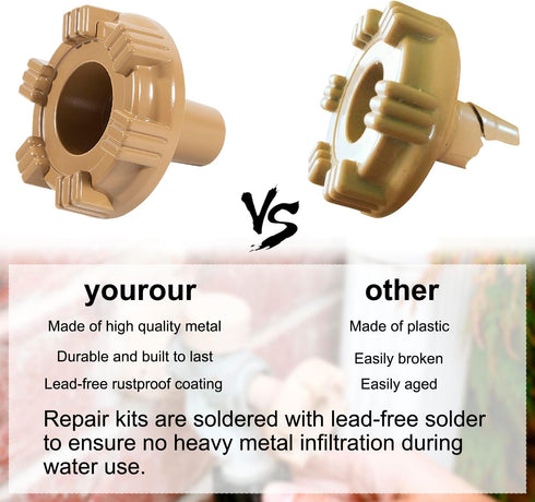 RK-17MH Repair Kit Metal Handle, Compatible with Woodford Model 17 Outside Faucet