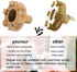 RK-17MH Repair Kit Metal Handle, Compatible with Woodford Model 17 Outside Faucet
