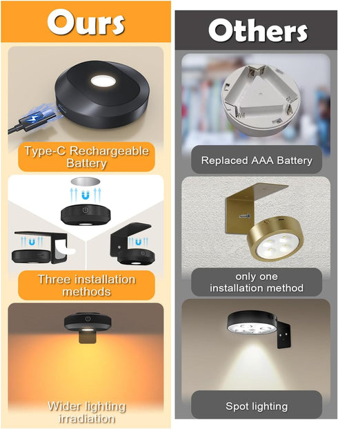 Remote,9 Colors,Dimmable&Timer,Art WILLED RGB Lights,Poster Lights,Battery Operated Rechargeable Picture Light,Puck
