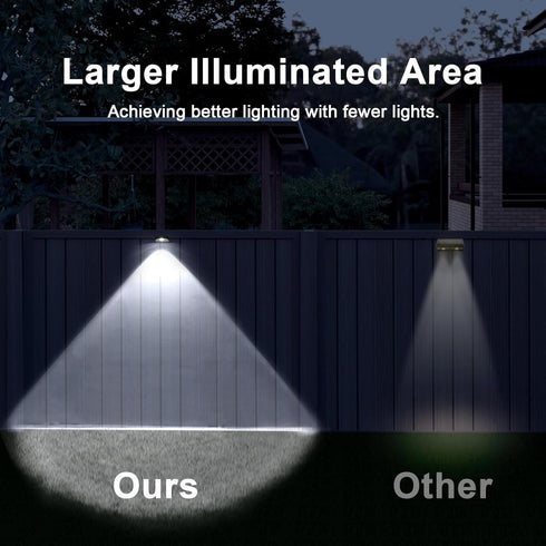 Solar Fence Lights Outdoor Waterproof, LED Solar Wall Lights for Patio, Yard, Porch, Garden