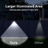 Solar Fence Lights Outdoor Waterproof, LED Solar Wall Lights for Patio, Yard, Porch, Garden