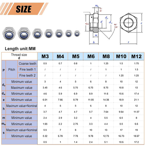 wegoup 145 M3-M12, 304 (A2-70) Set PCS Nylon Insert Lock Nuts Assortment Kit, Metric Stainless Steel Lock Nuts, Hex Nut