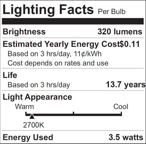 Promotion 2PK LED T10 3.5W, 25W/120V Incandescent Equivalent, Completely Traditional T10 Shape Glass Bulbs(3.5Wx2PCs) by Landlite