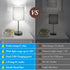 17.3 Set 2 2 Table Lamps of with USB & AC Outlet, Bedside Nightstand Lamps for Bedroom Living Room Kids Room, Desk Lamp