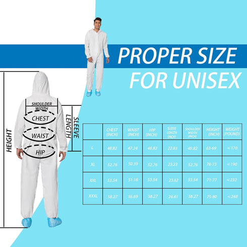 yeecyclean 1-5PCS L-XXXL|Hazmat Suits Disposable|Protective Suits|Disposable Protective Coverall|Work clothing for Keep