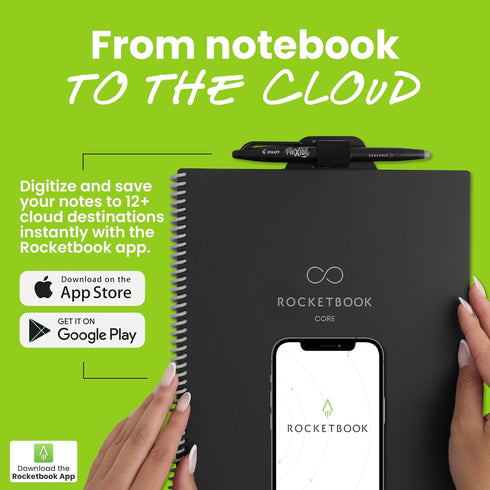 Set 2 Rocketbook Accessory Kit Complete with FriXion Gel Pens, Spray Bottle, Microfiber Cloth & Pen Dock Compatible