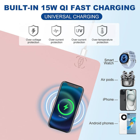 Desk Mat with Wireless Charging, Pink Mouse Pad with Charger, Large Leather Computer Mouse Pad for Keyboard and Mouse