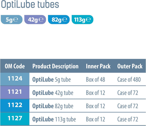 (82g x12) 5g, 42g, 82g, 113g (82g x12) OptiLube Tubes - Sterile Lubricating Jelly for Insertion of Medical Devices