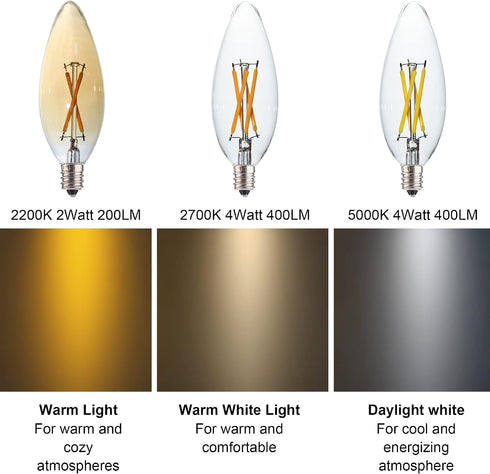 12 Pack E12 Bulb 40 4W B10 C32 Bulbs, 400LM 2700K Bulbs Candelabra LED Watt Equivalent, LED Filament Candle Light Soft
