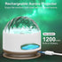 13 HUMIIEYE Northern Light Projector, Battery Operated Aurora Night Light with Timer Function, Colors Galaxy Lamp
