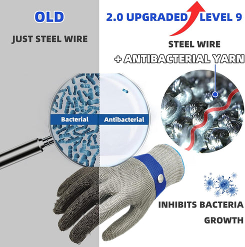 A9 1 Schwer ANSI Cut Resistant Glove, Food Grade Stainless Steel wire Mesh Metal Gloves, Knife Cutting Gloves