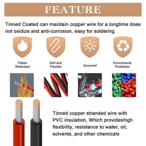 18 AWG 16.5FT PVC Electrical Wire, 2 Wire Red Black Cable for LED Strips, 12V/24V DC, Tinned Copper