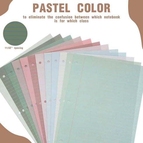 PerKoop 12 Pack Lined Paper, 600 Sheets Wide Ruled 8 x 10.5 Inch, 3 Hole Punched Notebook Paper