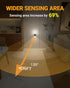 Lyridz Motion Sensor Night Light, LED Plug into Wall, 1-150LM Dimmable Indoor Night Light for Hallway, Stairs