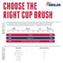 Weiler 13181 Crimped Wire Cup Brush, 3-1/2", .014" Steel Fill, 5/8"-11 UNC Nut, Made in the USA