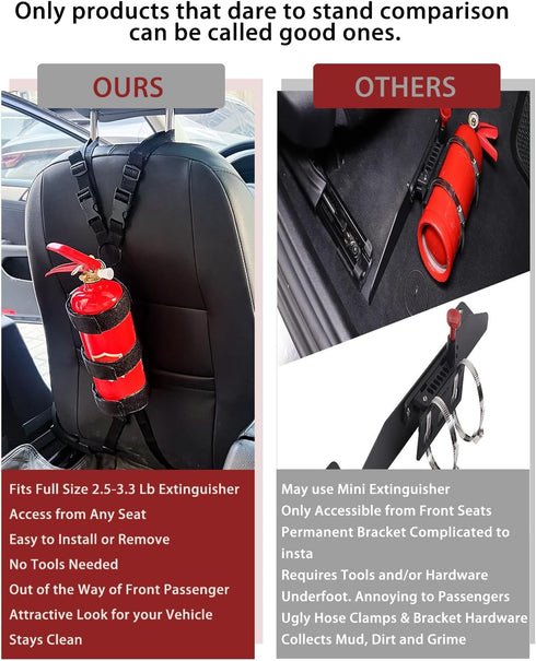Generic 1 Pack 2.5-3.3lb Fire Extinguisher Car MountCar Seat Adjustable Fire Extinguisher Mount for Car Mount Strap