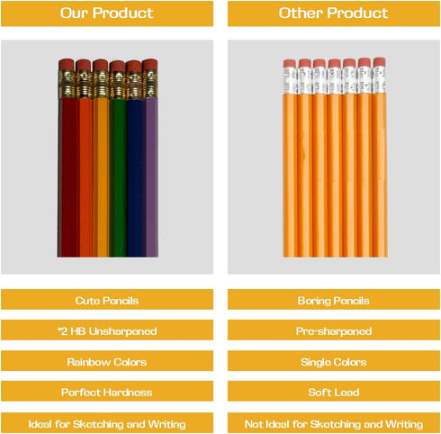Cute 6-Pack Pencils - Unsharpened #2 HB with Erasers - Ideal for School, Sketching, Writing - Rainbow Colors