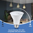 YGS-Tech 10 Pack PAR20 LED Light Bulbs, 7W Dimmable Flood Bulbs, 50W Equivalent, 3000K Warm White, E26 Base