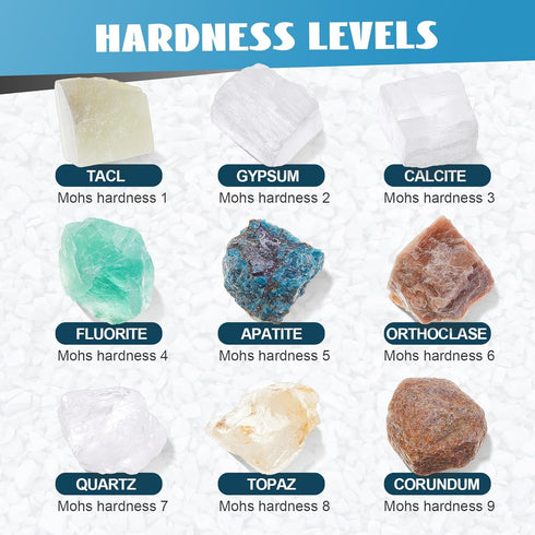 Landical 11 9 2 Moh's Hardness Test Kit Piece Mineral Hardness Kit Include Rock Mineral Specimens and Unglazed