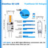 G4 LED Bulbs, 10W-20W T3 Halogen, 12V Landscape Replacement, JC Bi-Pin Base, 1.5W AC/DC 12V, Warm White 2700K, 10 Pack
