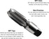 Century Drill & Tool 95202 Carbon Steel Pipe Thread Tap, 1/4-18NPT
