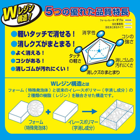 Sakura Crepas Foam Eraser Double 100, 5 Pieces RFW100-5P