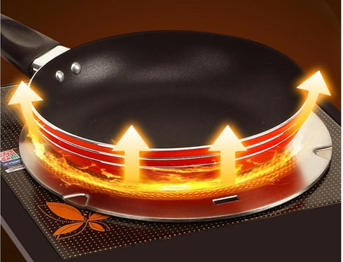 Heat Diffuser for Glass Gas Stove Cooktop, Beswarmy Induction Adapter Plate, Stainless Steel Diffuse Plate with Handle