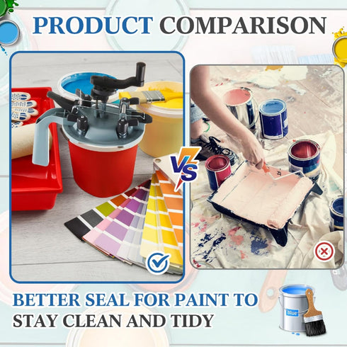 Reallnaive 2 1 2 Pack 1 Pcs Gallon Paint Can Pour Spout Covers and Gallon Mixing Mate Paint Lid Kit, Stirring Pouring