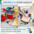 Reallnaive 2 1 2 Pack 1 Pcs Gallon Paint Can Pour Spout Covers and Gallon Mixing Mate Paint Lid Kit, Stirring Pouring