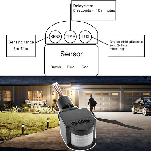 4 Packs-Outdoor 12V PIR DC Automatic Infrared PIR Motion Sensor Switch for LED Flood Light with Adjustable Sensitivity