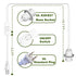 16Ft E26 E27 1 Pack Pendant Light Kit, White Plug in Hanging Lantern Cord Cable Corded Light Socket with On/Off Switch