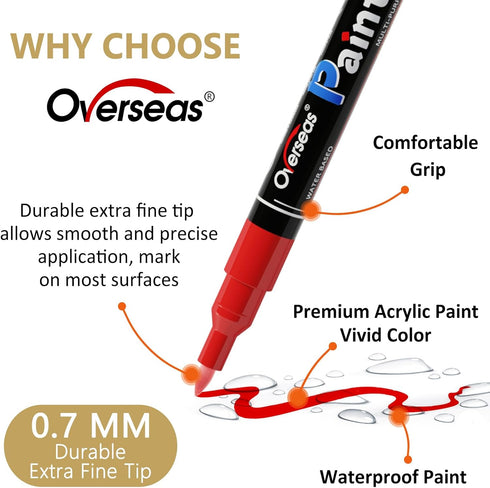 Overseas Paint Pens Paint Markers - White Permanent Markers Acrylic Paint Pens 2 Pack, Water Based, Waterproof, 0.7mm Extra Fine Marker Pen for Wood, Metal, Rock, Plastic, Glass, Canvas, Mugs, Tire by Overseas