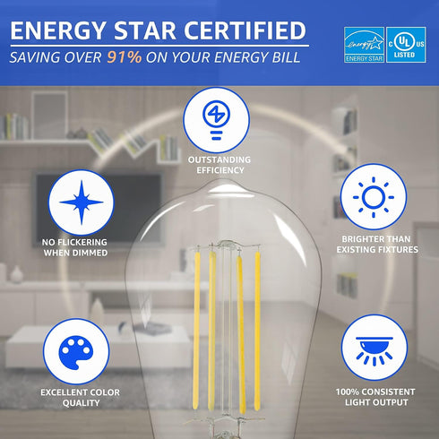 MASTERY MART 100 Watt LED Bulb, Dimmable Light Bulbs E26, 5000K Daylight White Bright, 10 Pack