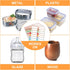 512pcs 1 4 Inch x Baby Milk Bottle Labels to Write On,Freezer Labels Removable, Food Labels Cartoon Waterproof, No
