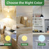 4 Pack CFMASTER A19 LED Light Bulb, 100 Watt Equivalent, 5000K Daylight, 1500 Lumens, E26 Non-Dimmable Bright White