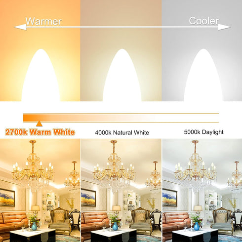 Bulbs 2700K E12 60w B11 Bulbs Bulbs 500LM CRI85 120V Non-Dimmable 8 Pack hansang LED Ceililng Fan Light Warm White