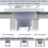 Universal Toilet Flange Repair Kit, Fits 4 Inch, 5 Inch or Special 3 Inch Drain Pipe, Perfect Seal No More Leaks